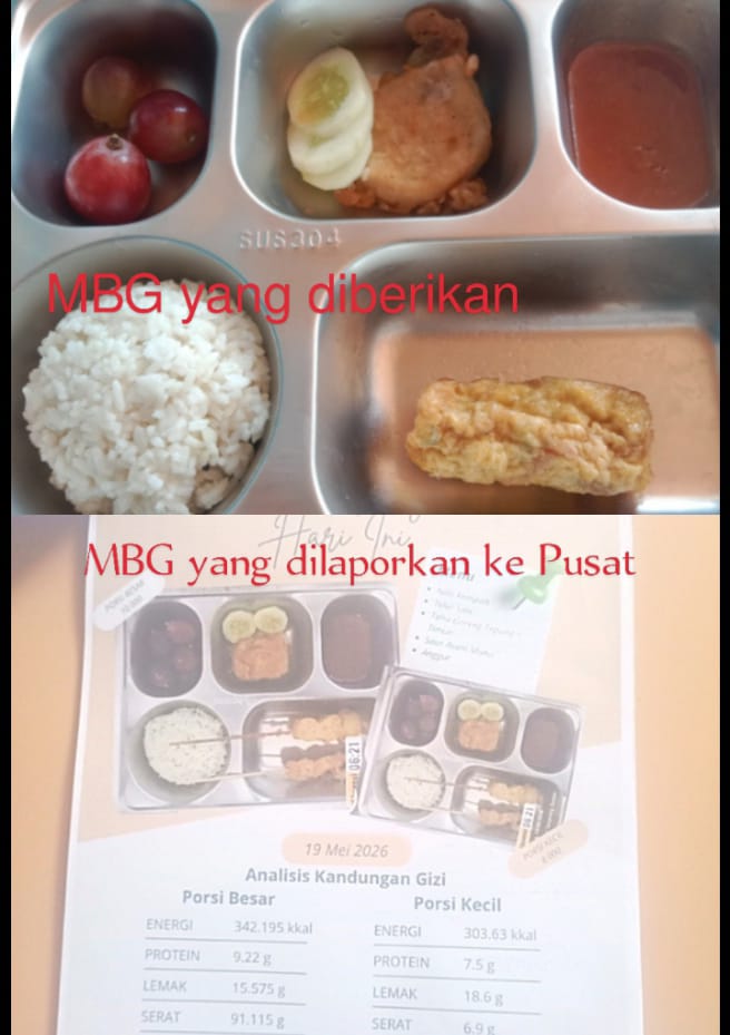 ‎Kelebihan Kapasitas dan Modifikasi Menu, Distribusi Makan Bergizi Gratis di Teluknaga Dievaluasi ‎